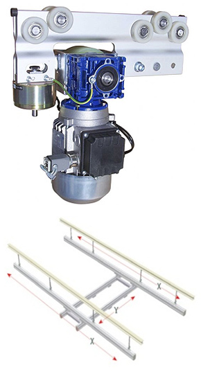 Rail System-Powerdrive電力驅(qū)動(dòng)器